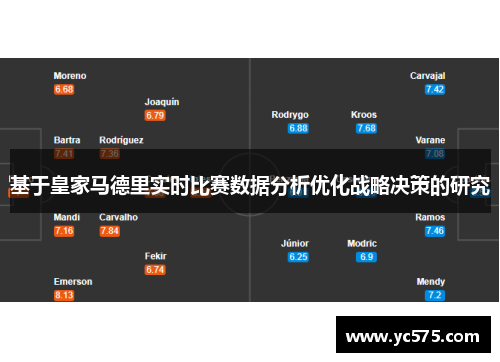 基于皇家马德里实时比赛数据分析优化战略决策的研究