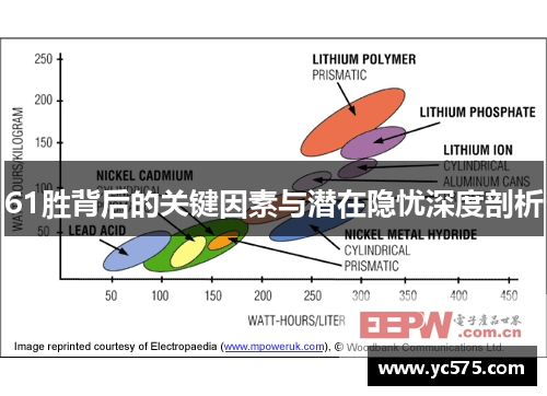 61胜背后的关键因素与潜在隐忧深度剖析