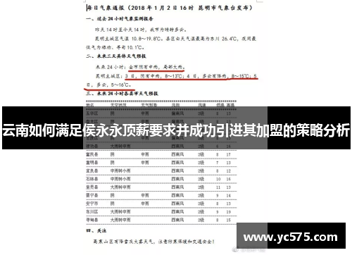 云南如何满足侯永永顶薪要求并成功引进其加盟的策略分析