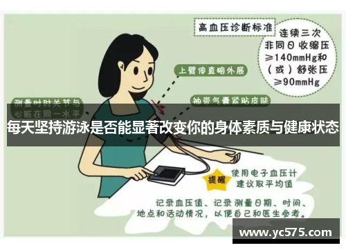 每天坚持游泳是否能显著改变你的身体素质与健康状态