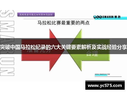 突破中国马拉松纪录的六大关键要素解析及实战经验分享