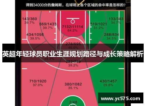 英超年轻球员职业生涯规划路径与成长策略解析