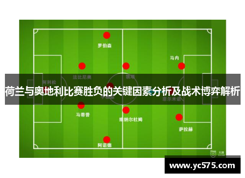 荷兰与奥地利比赛胜负的关键因素分析及战术博弈解析