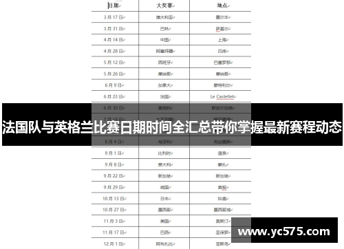 法国队与英格兰比赛日期时间全汇总带你掌握最新赛程动态